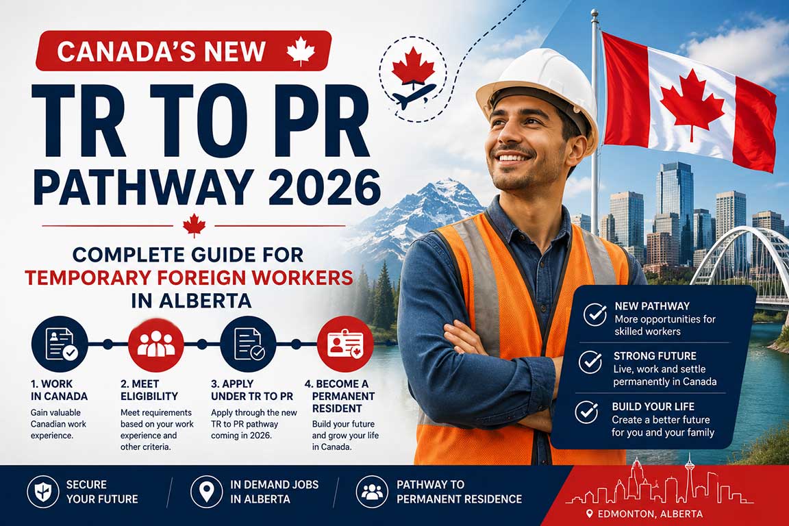 Canada TR to PR Pathway 2026 Alberta Guide