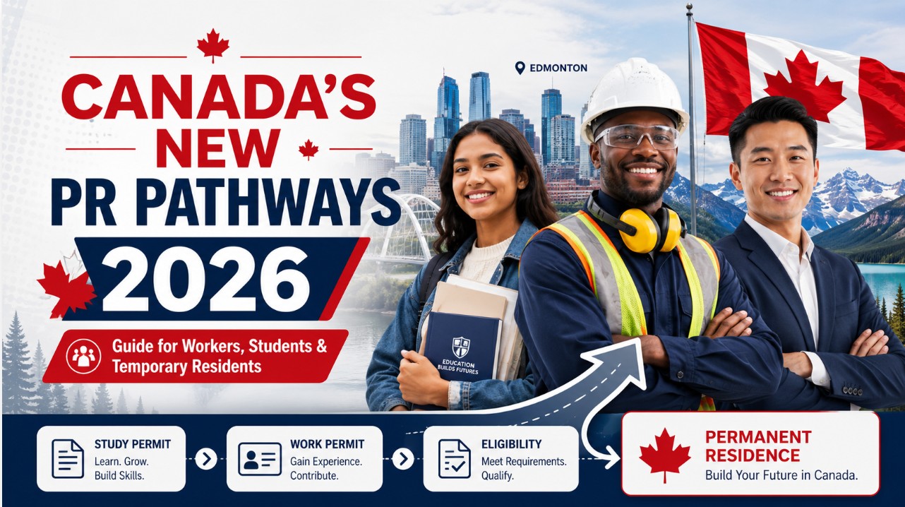 Canada new permanent residence pathways 2026 for workers and students in Alberta